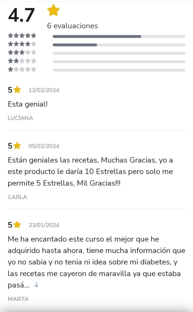 Valoraciones de compradores del recetario